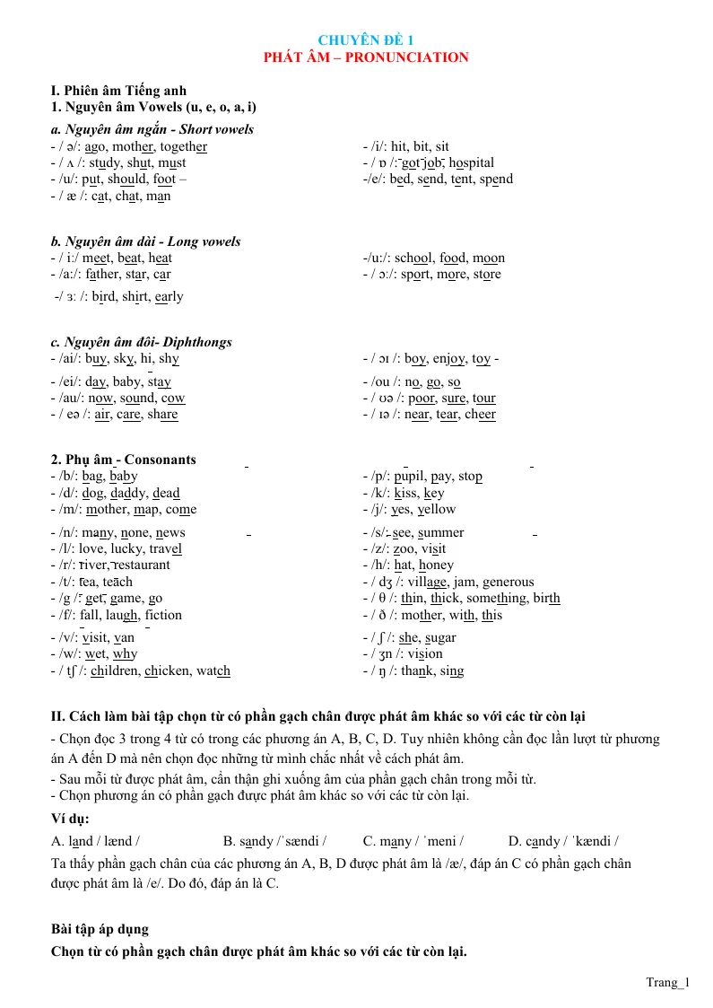Chuyên Đề Ngữ Pháp Tiếng Anh: Chuyên Đề 1 Phát âm–Pronunciation