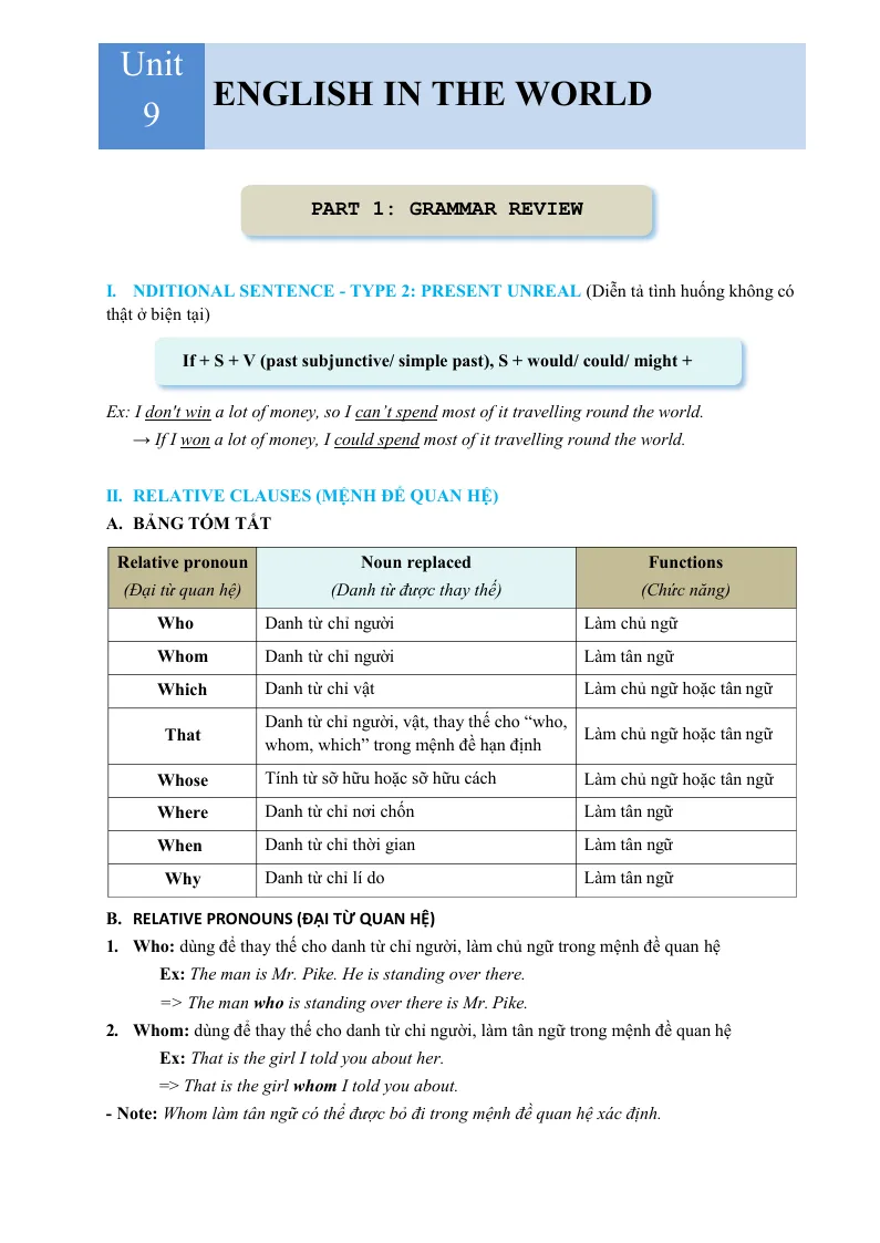 Bài Tập Tiếng Anh 9 Mới Bài 9: English In The World Có Đáp Án - Bùi Văn Vinh - Dương Thị Hồng Điệp