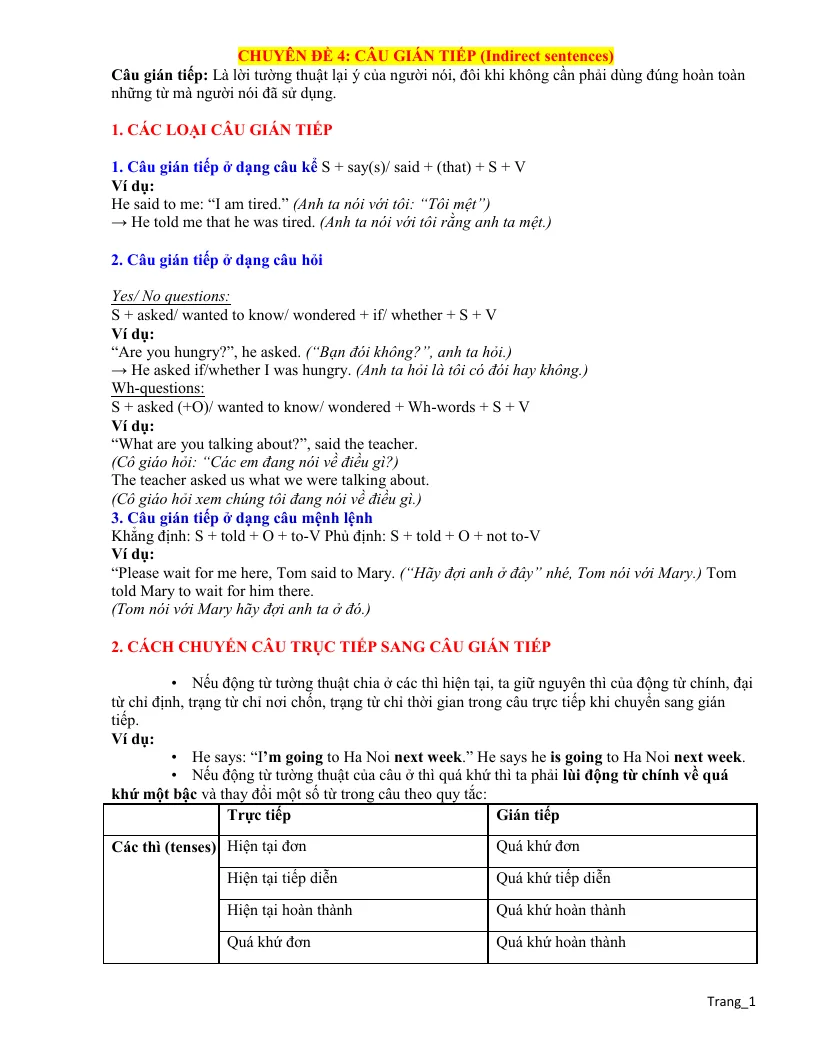 Chuyên Đề Câu Gián Tiếp Trong Tiếng Anh Ôn Thi Vào 10