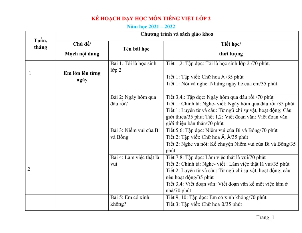 Kế Hoạch Giáo Dục Môn Tiếng Việt Lớp 2 Sách