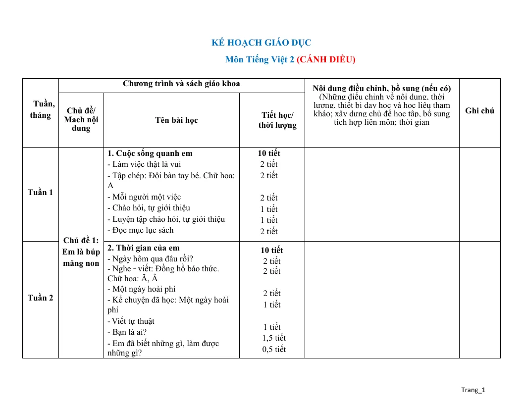 Kế Hoạch Giáo Dục Tiếng Việt Lớp 2 Sách