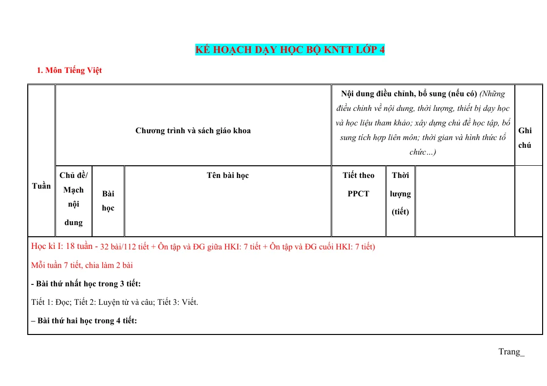 Phân Phối Chương Trình Tiếng Việt Lớp 4