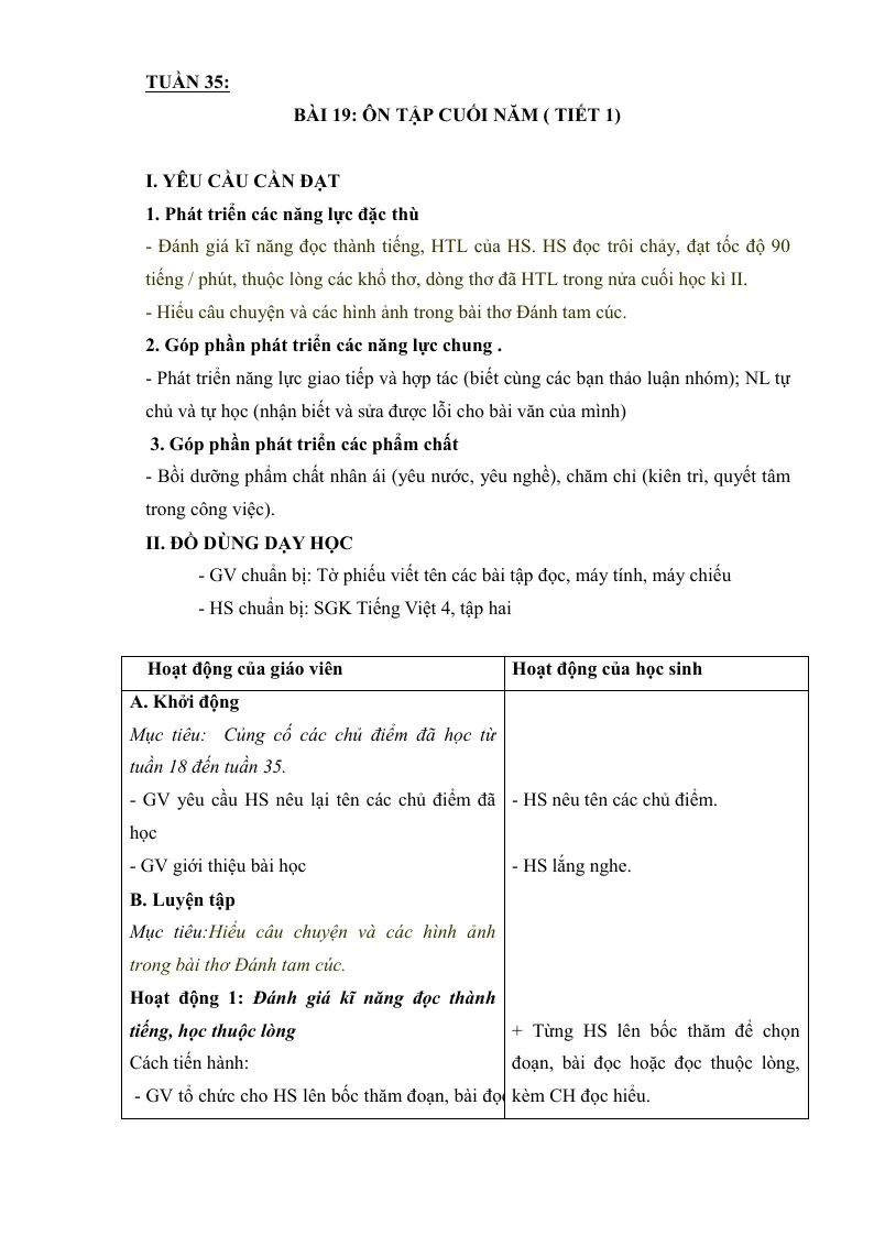 Giáo Án Môn Tiếng Việt Lớp 4 Tuần 35