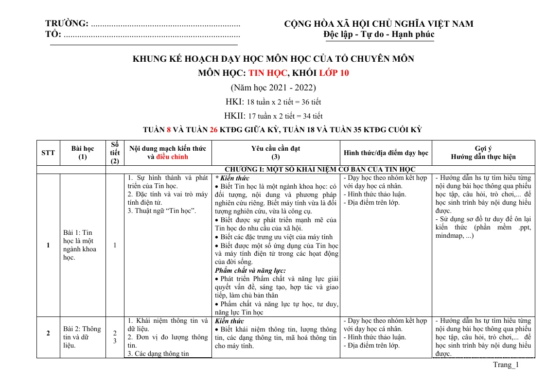 Kế Hoạch Dạy Học Môn Tin Lớp 10,11,12 Theo CV 4040