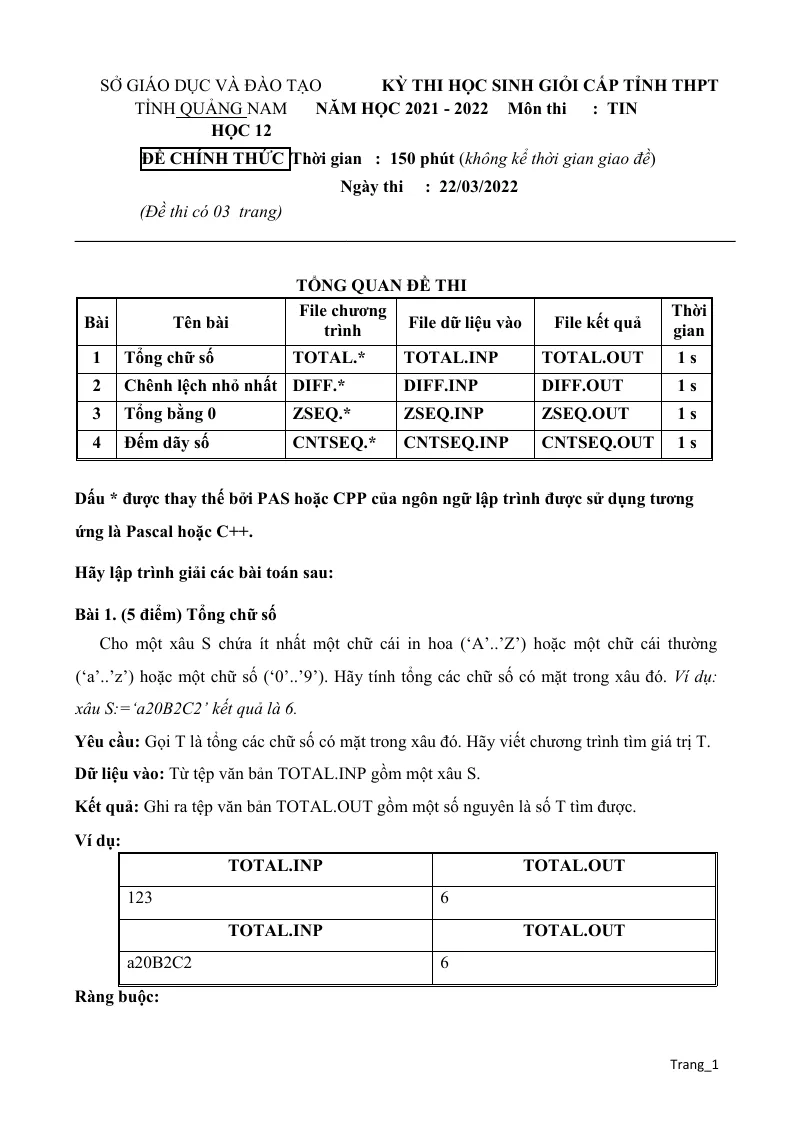 Đề Thi HSG Tin Học 12 Sở Giáo Dục Quảng Nam 2022