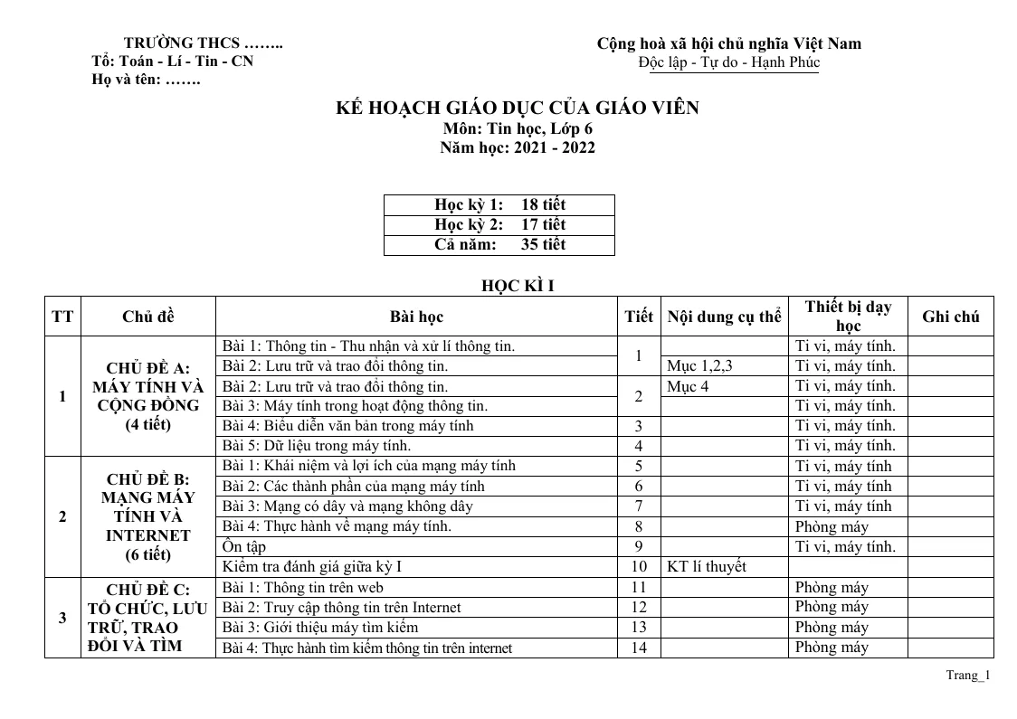 Kế Hoạch Giáo Dục Tin Học 6 Sách