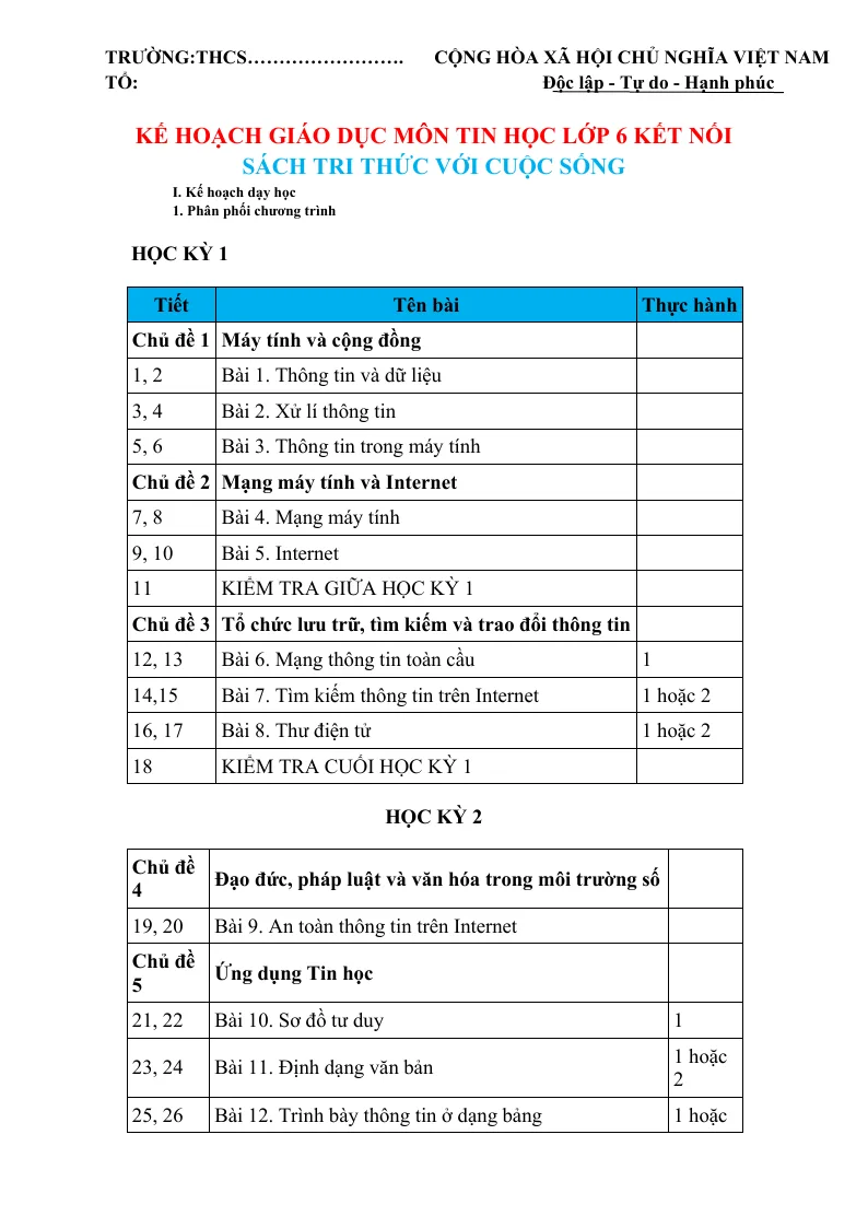 Phân Phối Chương Trình Tin Học 6 Sách