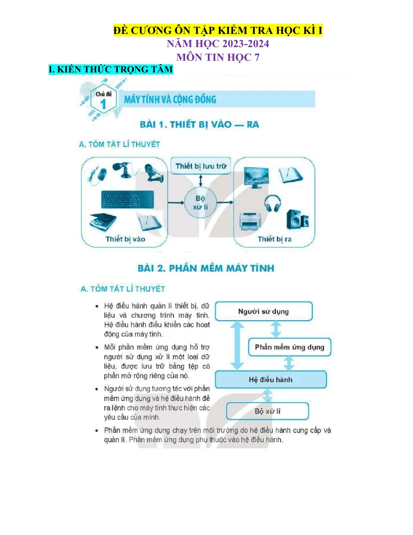 Đề Cương Ôn Tập Học Kỳ 1 Tin 7 Năm Học 2023 - 2024