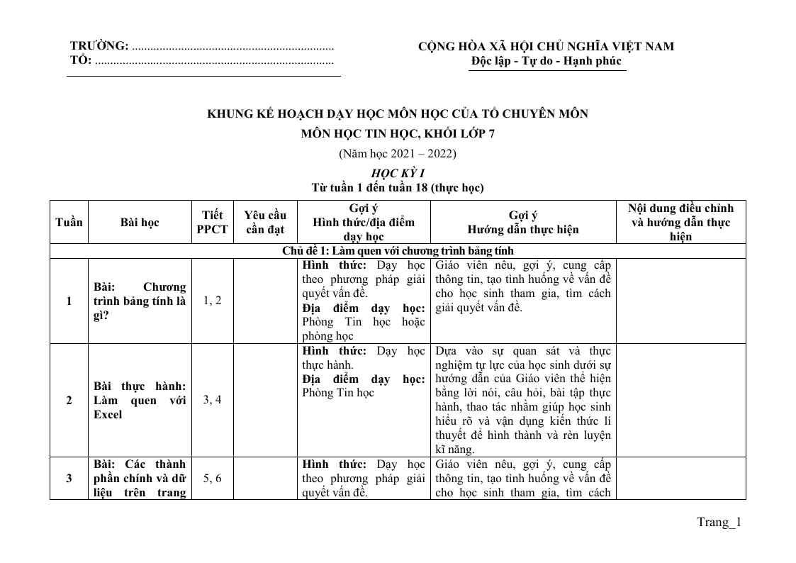 Kế Hoạch Dạy Học Môn Tin Lớp 7, 8, 9 Theo CV 4040