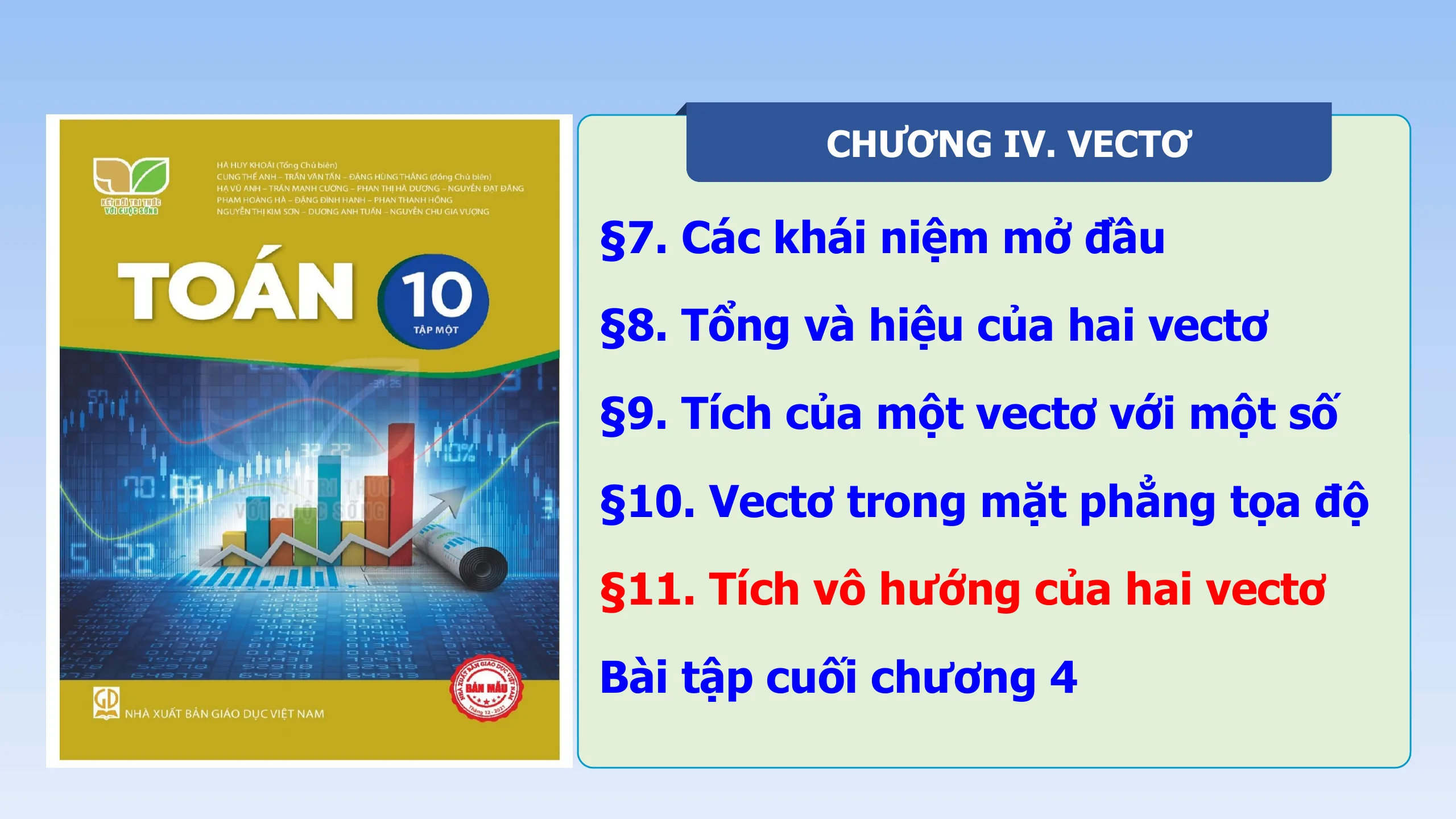 Giáo Án PowerPoint Toán 10 KNTT Bài 11 Tích Vô Hướng Của Hai Vectơ