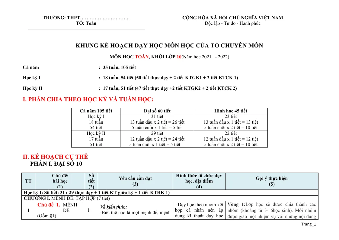 Kế Hoạch Dạy Học Môn Toán Lớp 10,11,12 Theo CV 4040