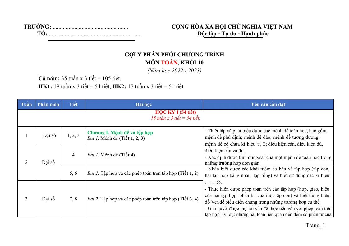 Phân Phối Chương Trình Môn Toán Lớp 10