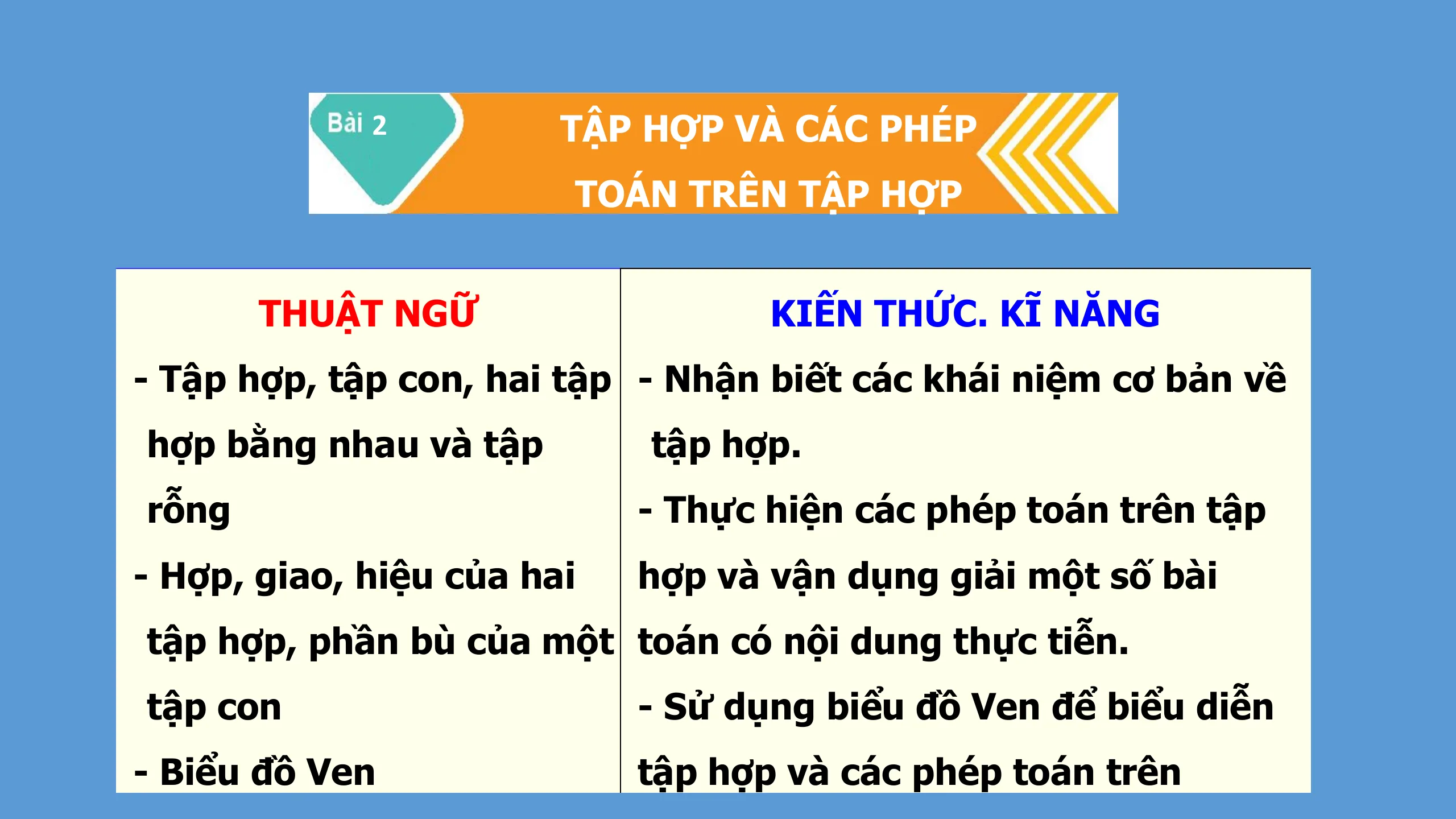 Giáo Án PowerPoint Toán 10 KNTT Bài 2 Tập Hợp Và Các Phép Toán Trên Tập Hợp