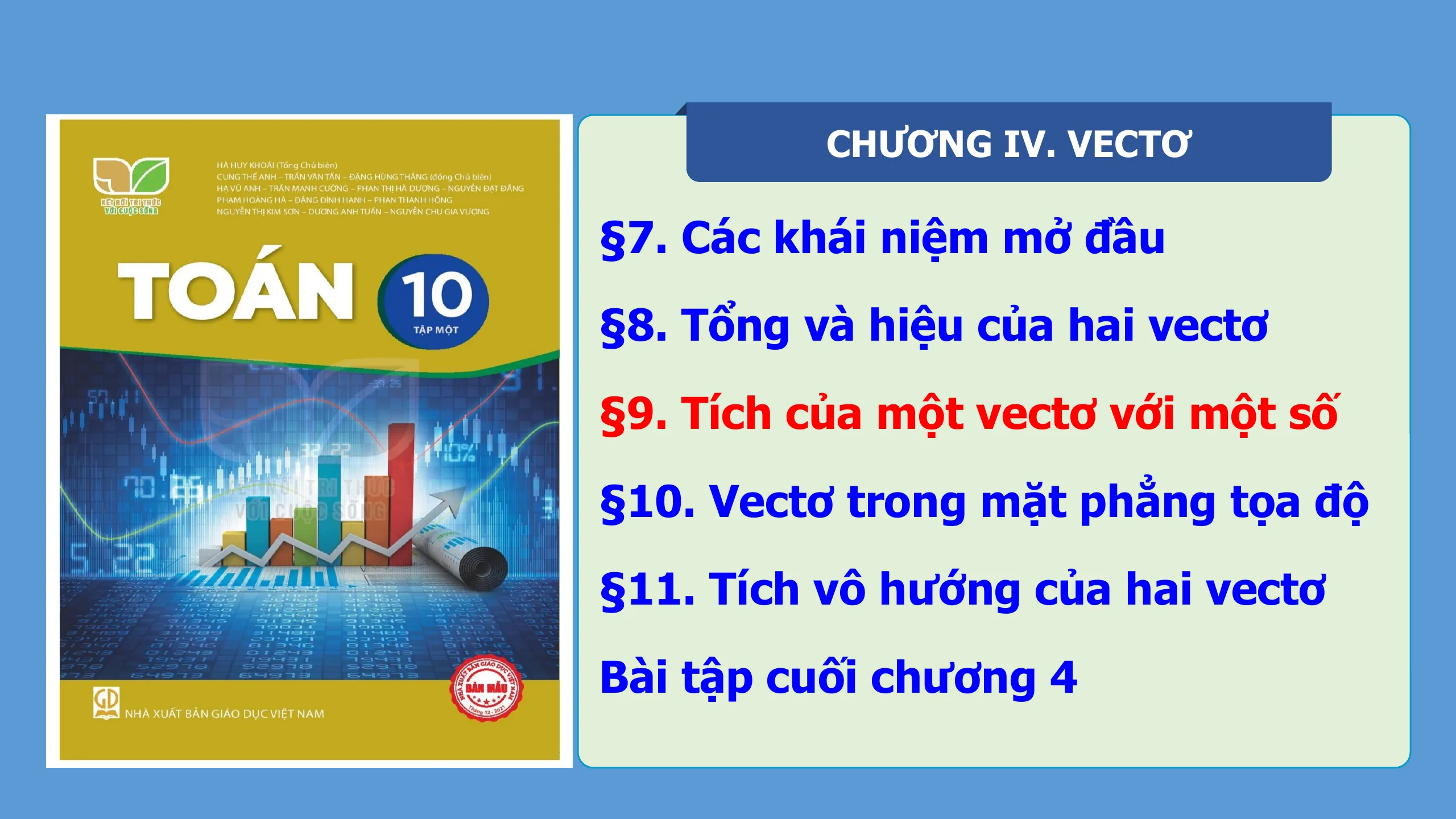 Giáo Án PowerPoint Toán 10 KNTT Bài 9 Tích Của Một Vectơ Với Một Số