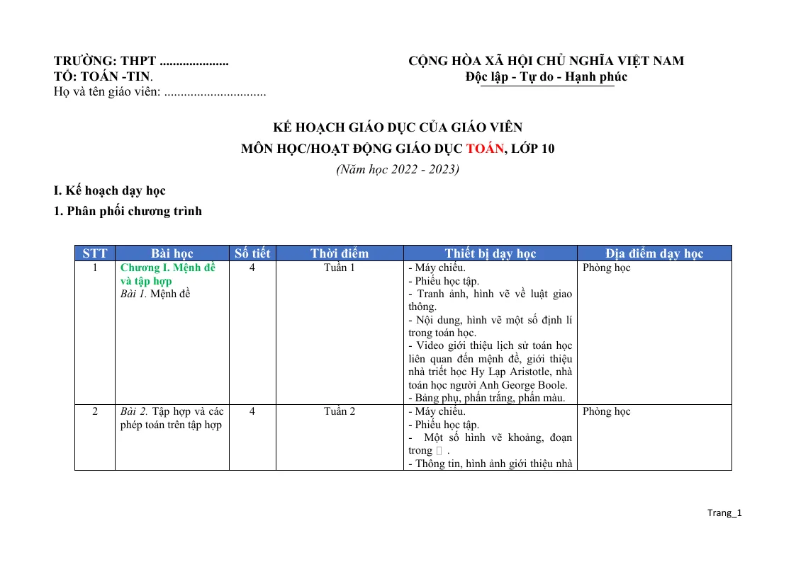 Kế Hoạch Giáo Dục Toán 10