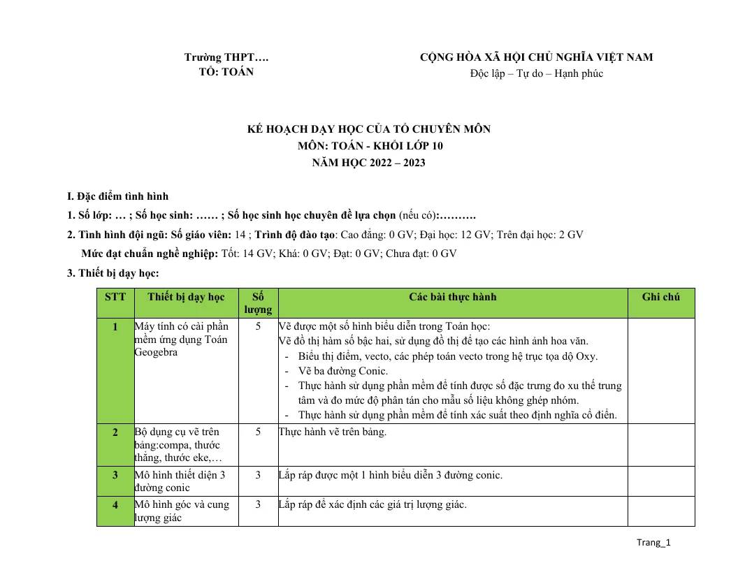 Kế Hoạch Dạy Học Môn Toán 10