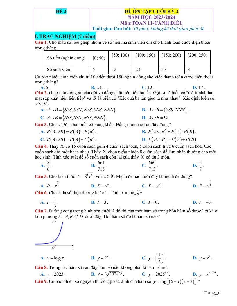 Đề Ôn Thi Học Kỳ 2 Toán 11 Giải Chi Tiết - Đề 2
