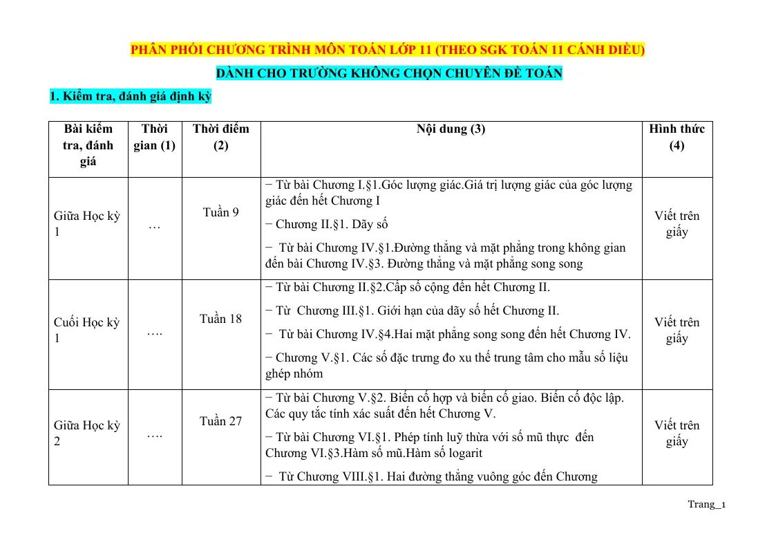 Phân Phối Chương Trình Toán 11