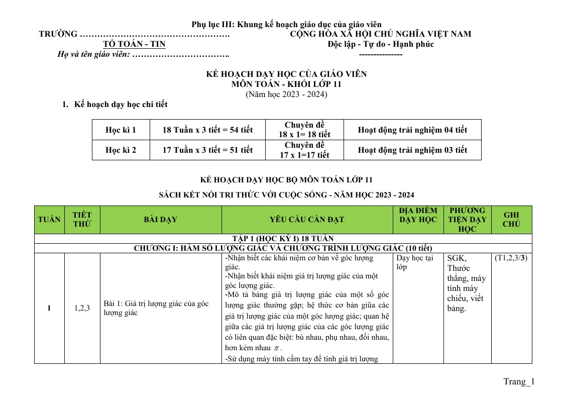 Kế Hoạch Giáo Dục Toán 11 2023 - 2024