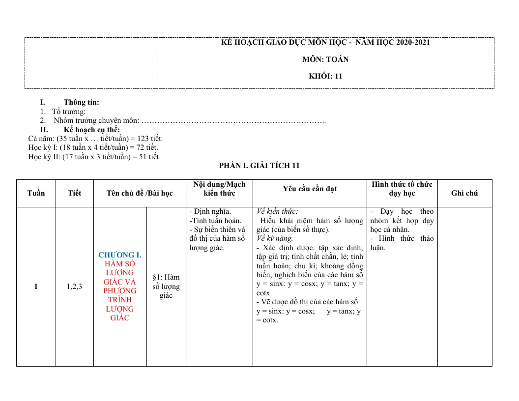 Kế Hoạch Giáo Dục Toán 11 Cả Năm