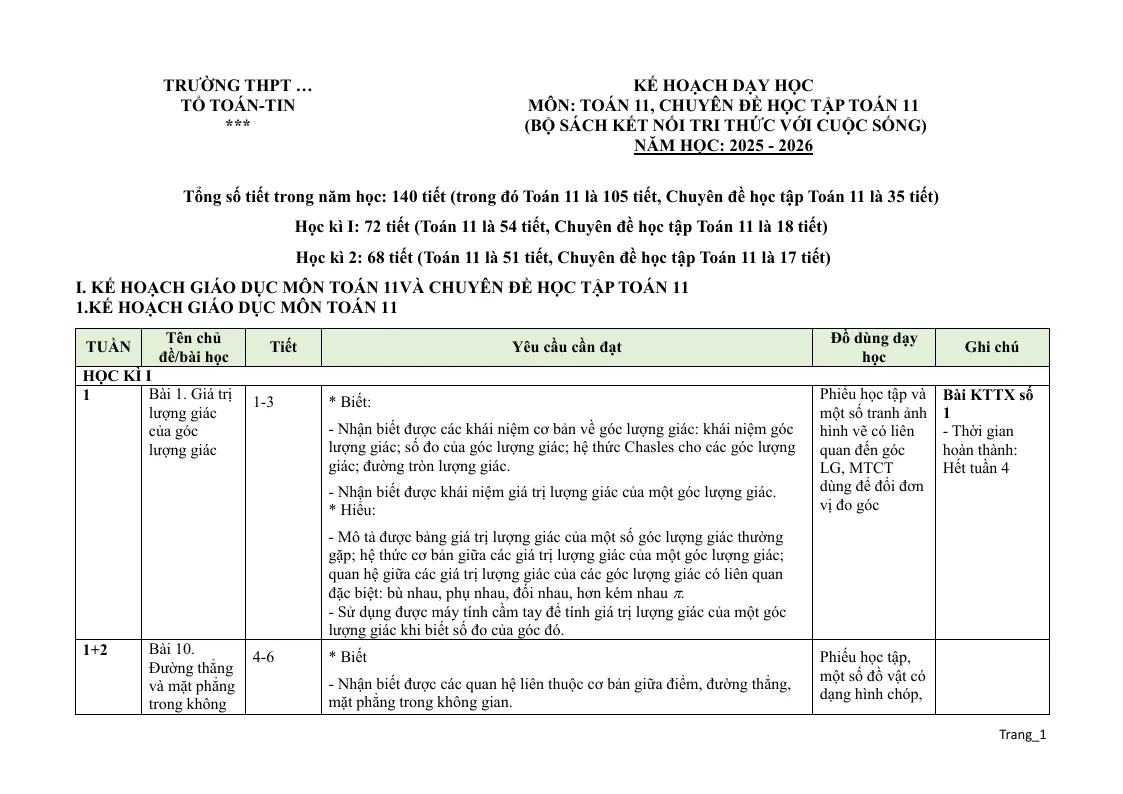 Kế Hoạch Dạy Học Toán 11 Năm Học 2025 - 2026