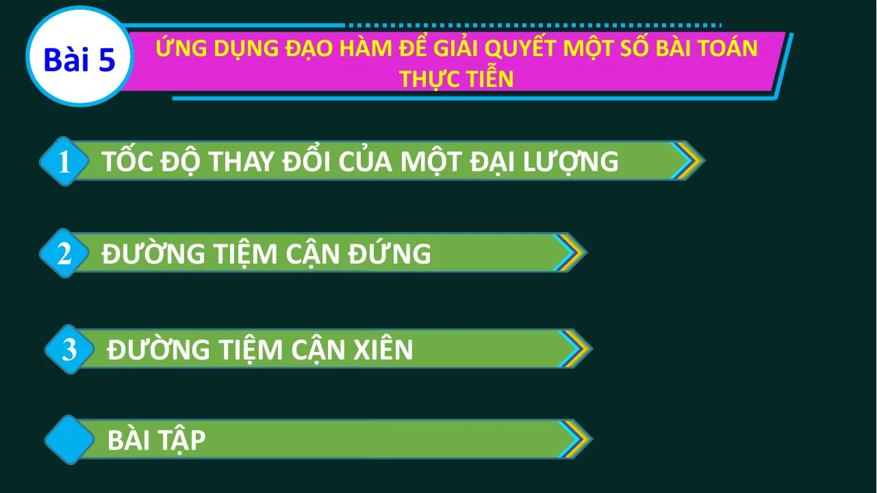 Giáo Án Powerpoint Toán 12 Bài 5 Ứng Dụng Đạo Hàm Để Giải Quyết Một Số Bài Toán Thực Tiễn