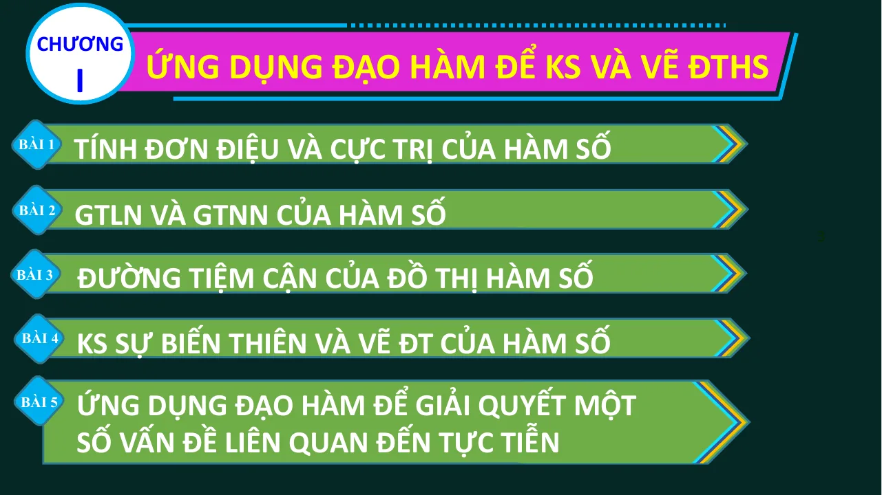 Giáo Án Powerpoint Toán 12 Bài 1 Tính Đơn Điệu Và Cực Trị Của Hàm Số