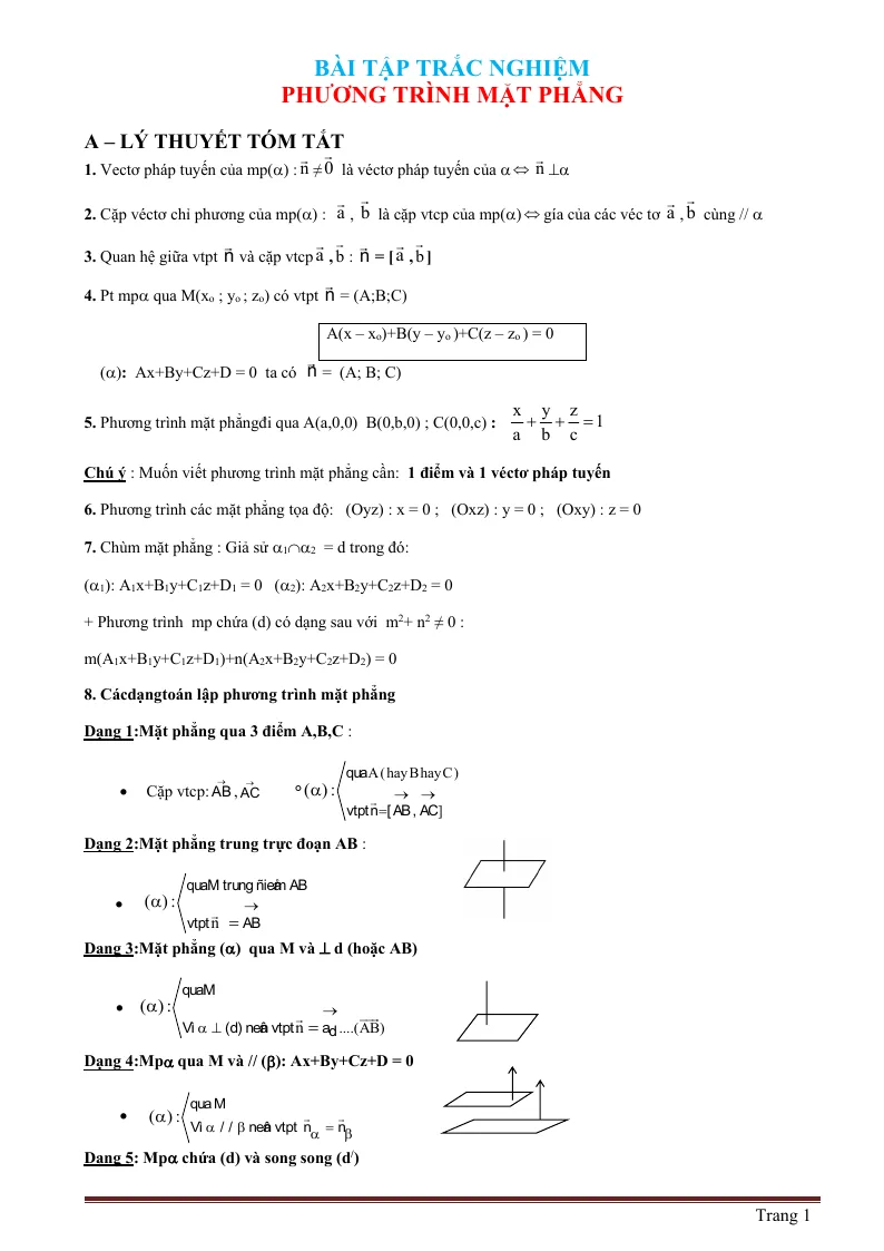 90 Câu Trắc Nghiệm Phương Trình Mặt Phẳng Có Đáp Án File Word