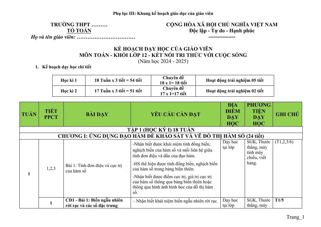 Kế Hoạch Giáo Dục Toán 12 Có Chuyên Đề