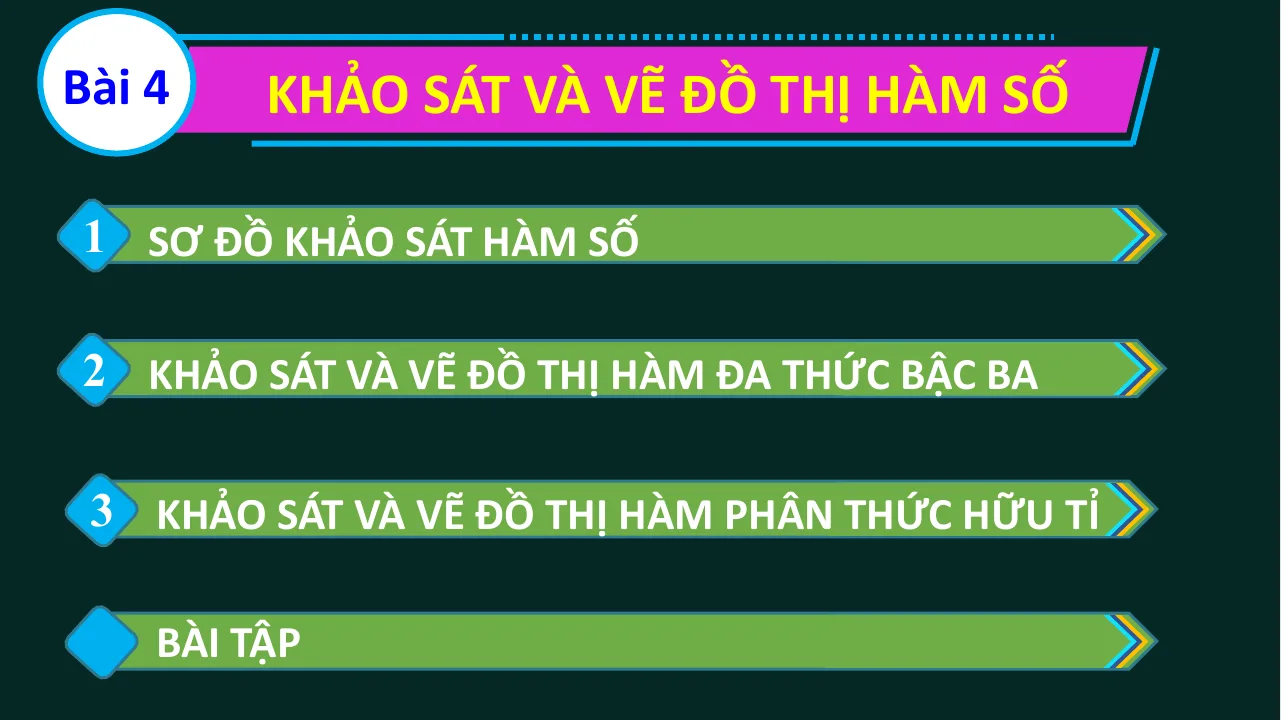 Giáo Án Powerpoint Toán 12 Bài 4 Khảo Sát Và Vẽ Đồ Thị Hàm Số