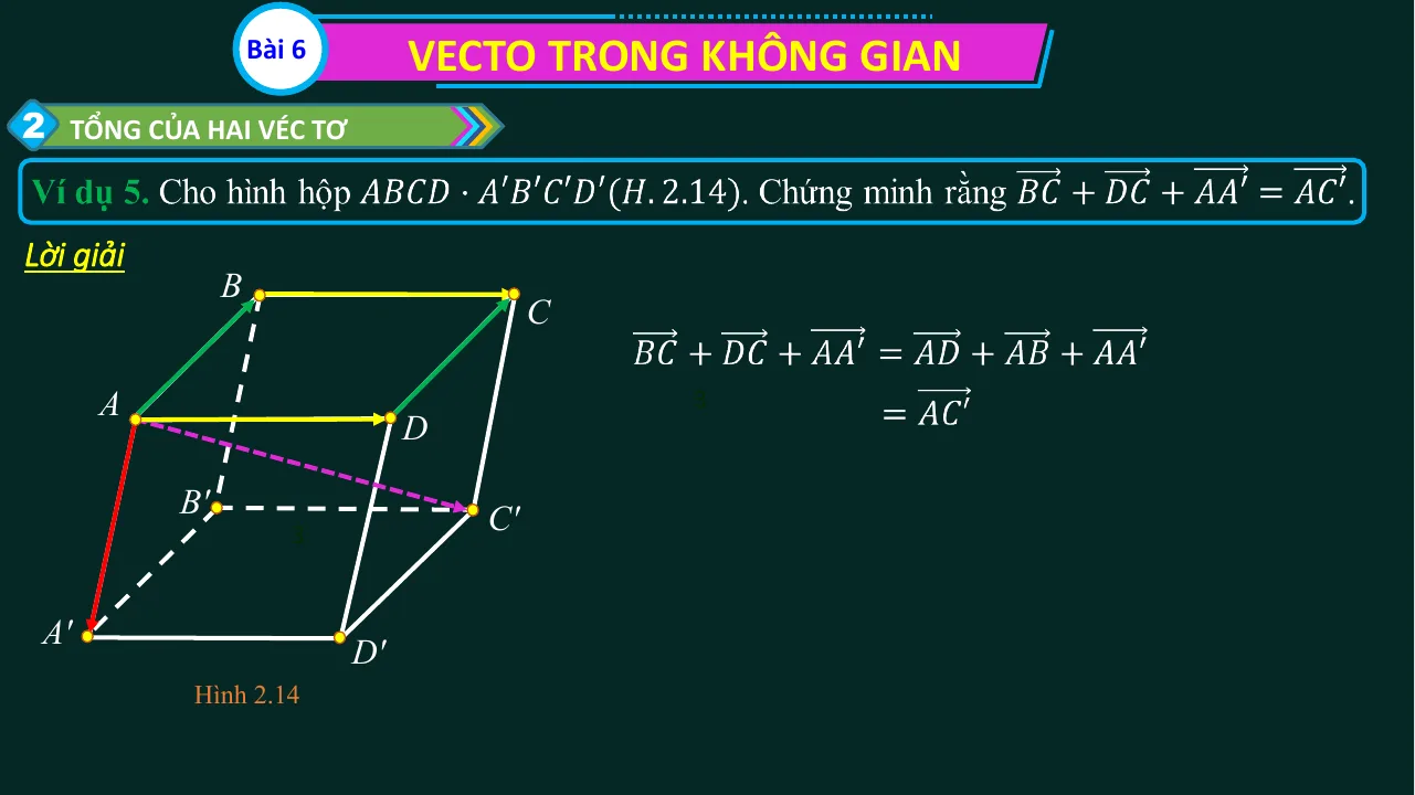 Giáo Án Powerpoint Toán 12 Kết Nối Bài 6 Vecto Trong Không Gian Phần 2