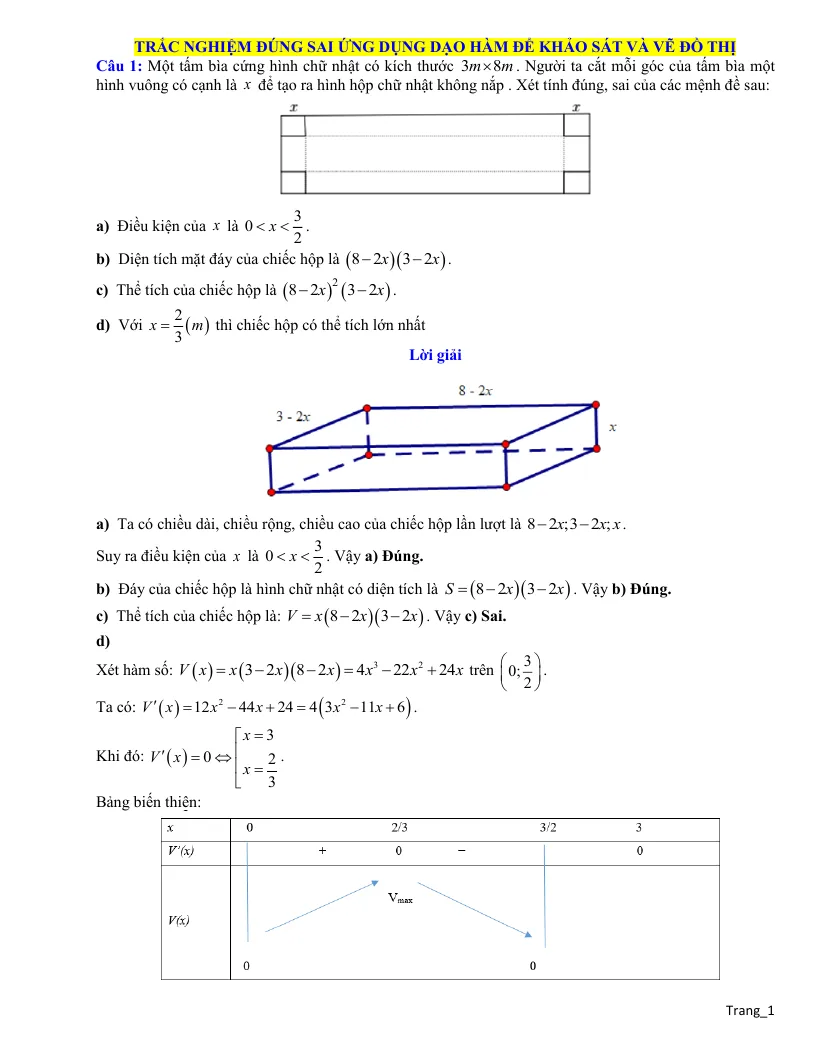 50 Bài Tập Trắc Nghiệm Đúng Sai Ứng Dụng Đạo Hàm Để Khảo Sát Và Vẽ Đồ Thị