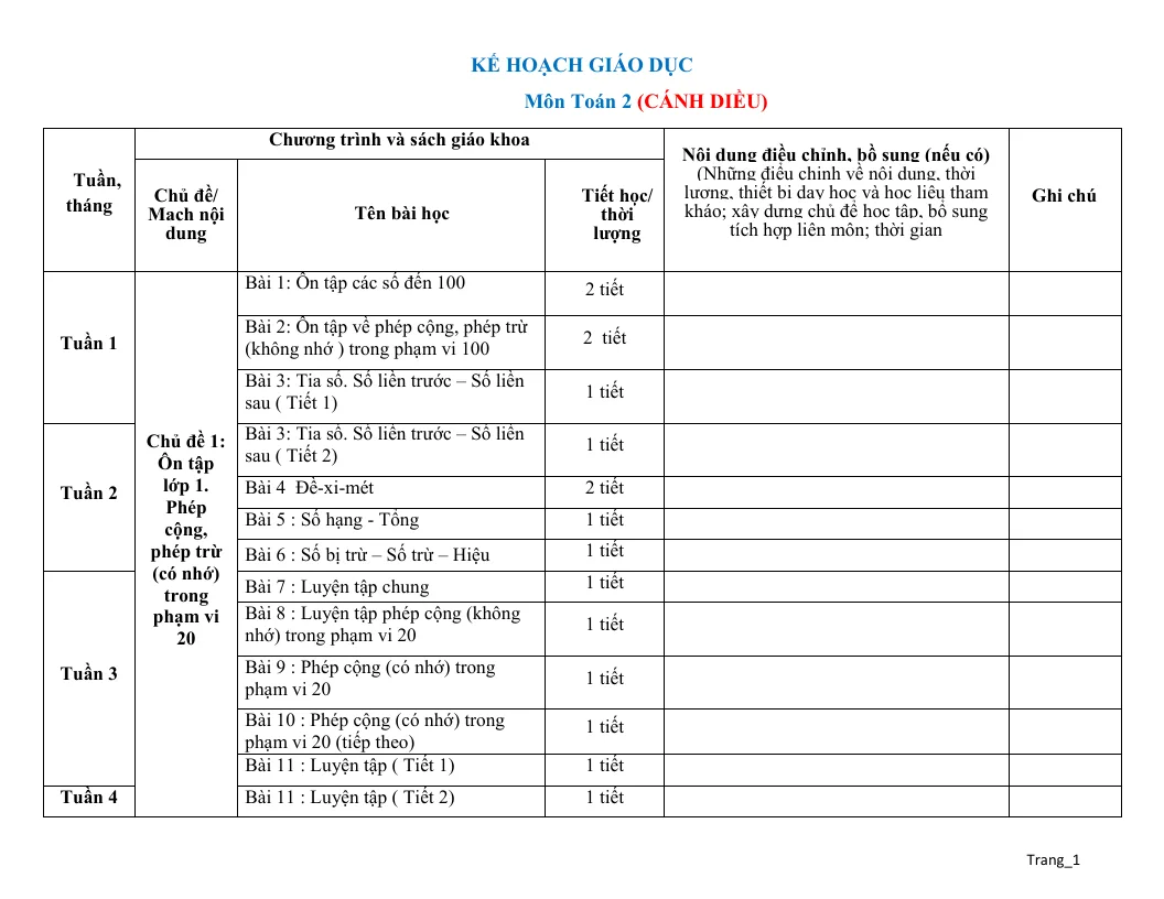 Kế Hoạch Giáo Dục Môn Toán Lớp 2 Sách