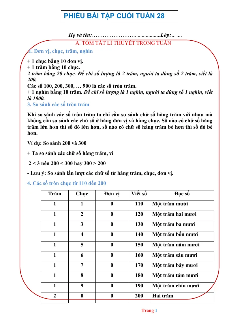 Phiếu Cuối Tuần Toán 2 Tuần 28