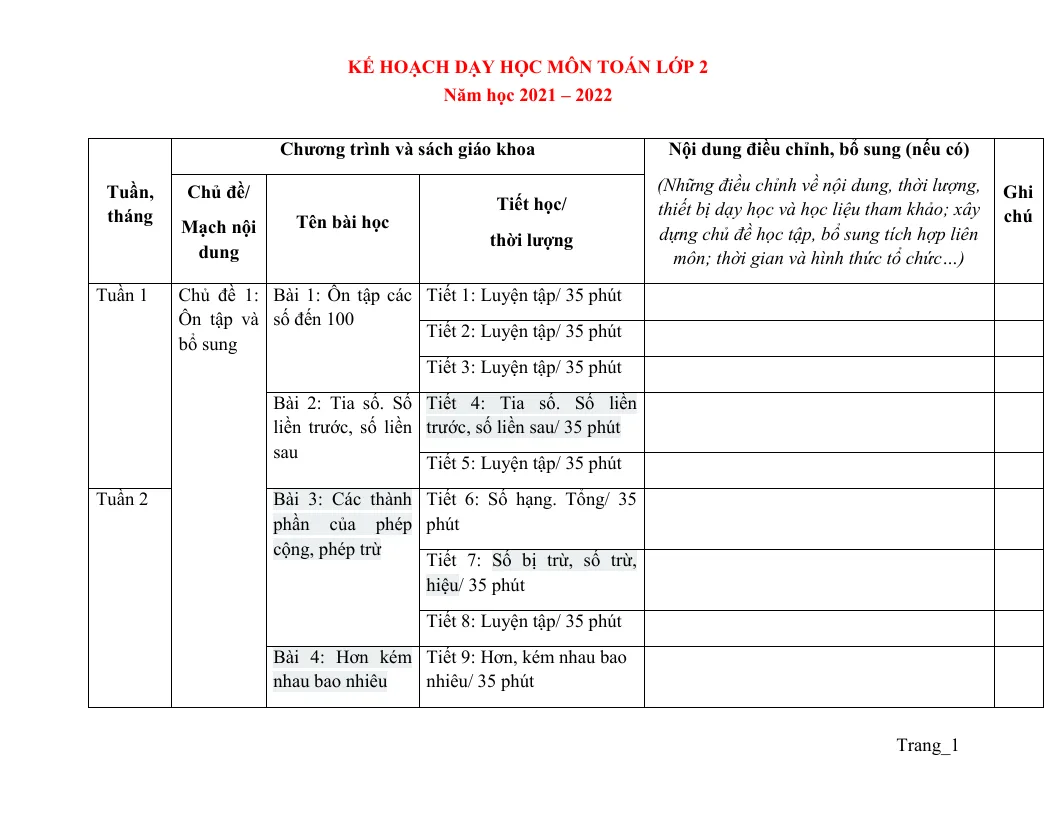 Kế Hoạch Giáo Dục Môn Toán Lớp 2 Sách