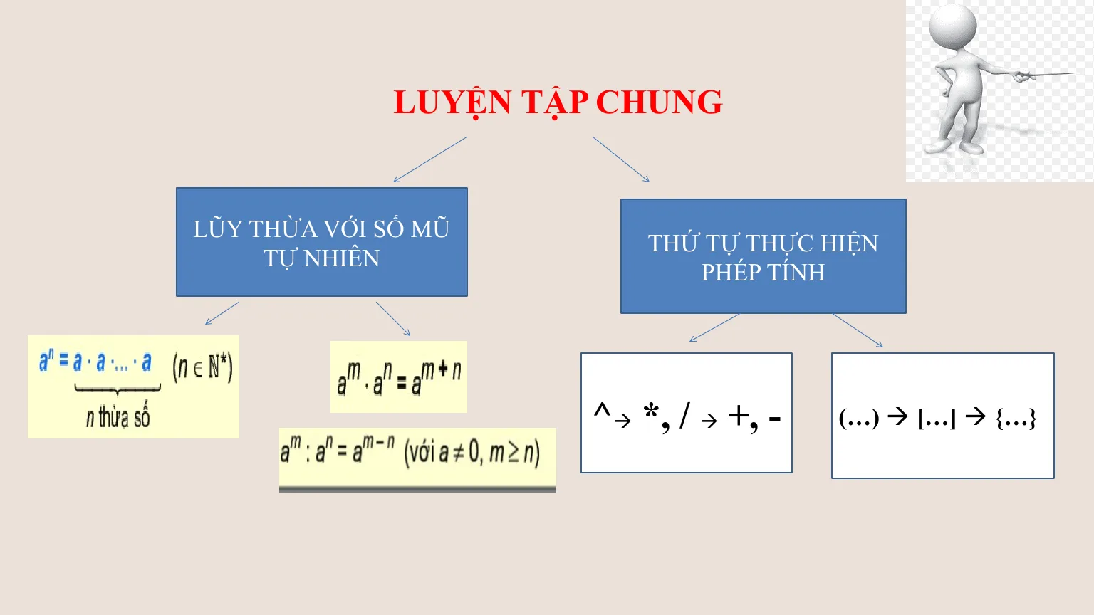 Giáo Án PowerPoint Toán 6 Bài Luyện Tập Chung Trang 28
