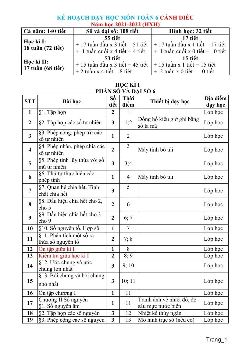 Kế Hoạch Giáo Dục Toán 6 Sách