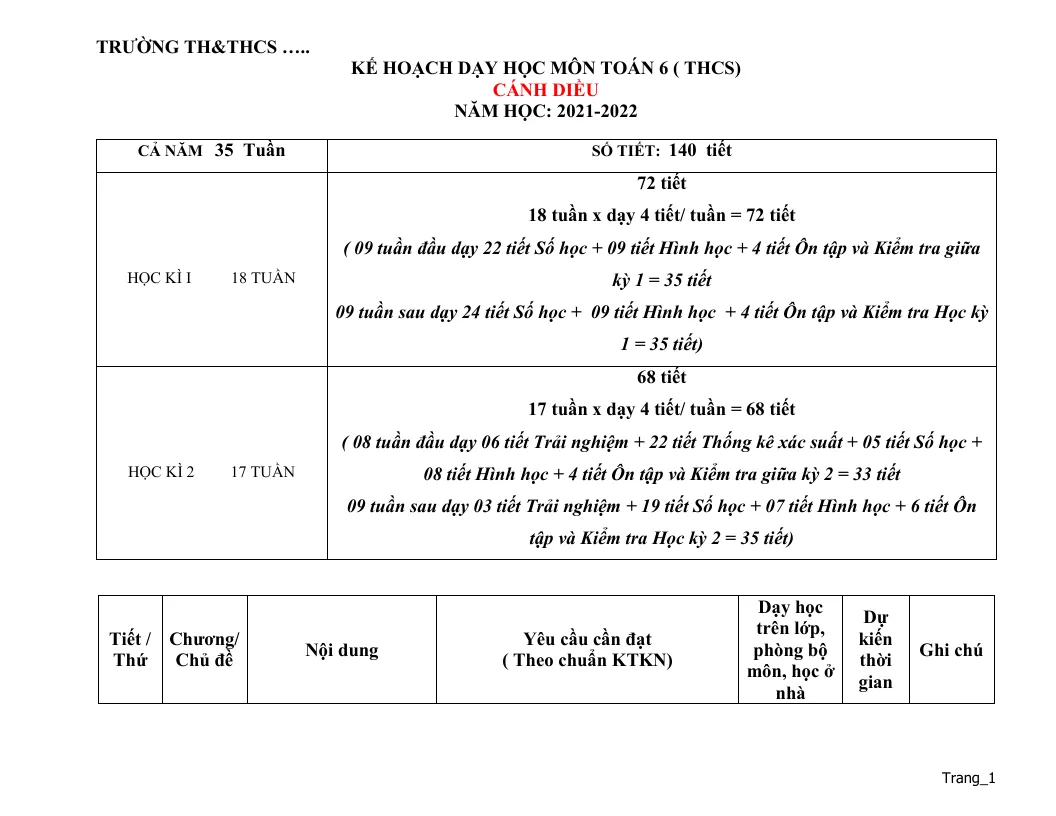 Kế Hoạch Dạy Học Môn Toán 6 Chi Tiết - Bộ 2