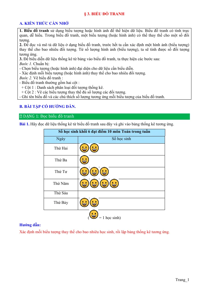 Phương Pháp Giải Bài 3 Biểu Đồ Tranh Toán 6