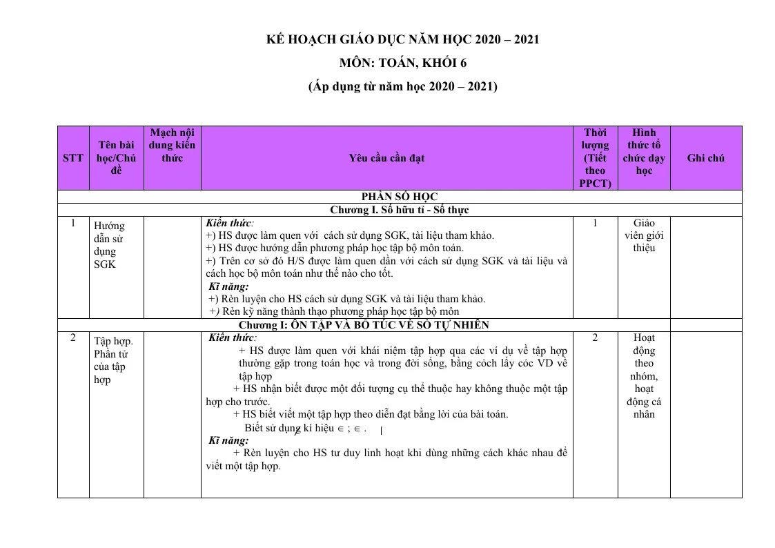 Kế Hoạch Giáo Dục Toán 6 - Bộ 2