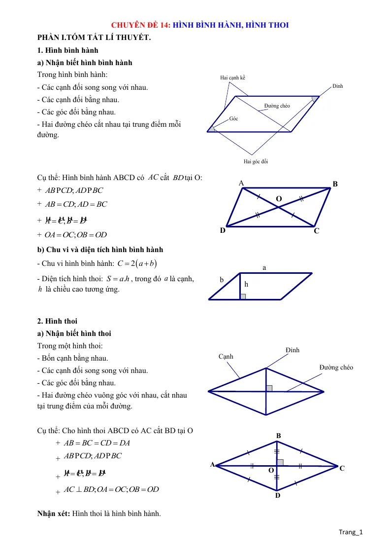 Chuyên Đề Hình Bình Hành Hình Thoi Toán 6