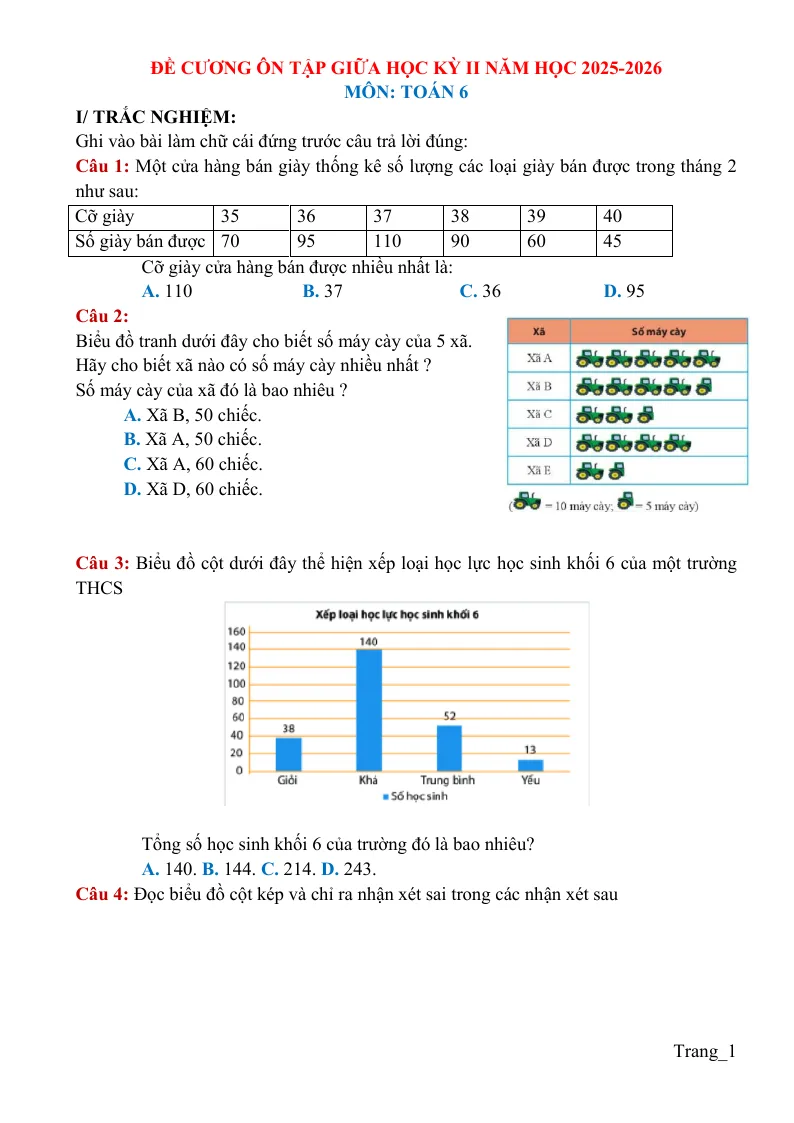 Đề Cương Ôn Tập Giữa HK2 Toán 6 2025 - 2026