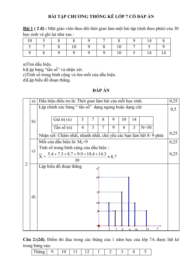 Bài Tập Chương III Thống Kê Lớp 7