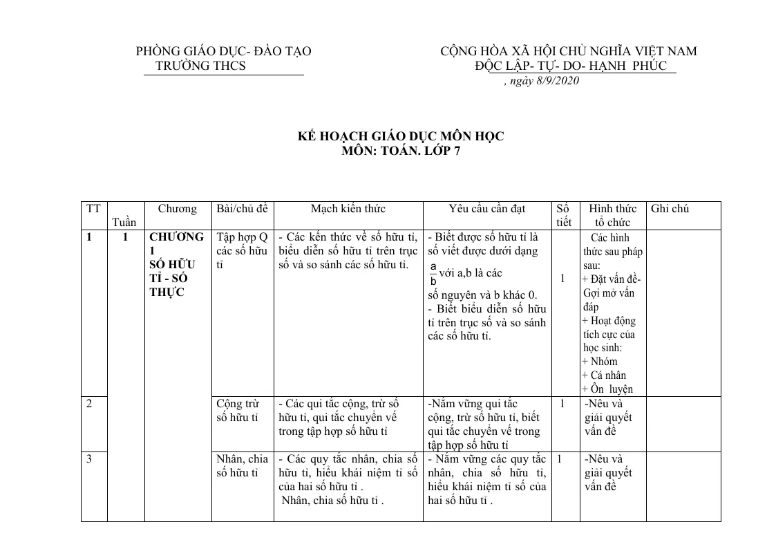Kế Hoạch Giáo Dục Môn Toán 7