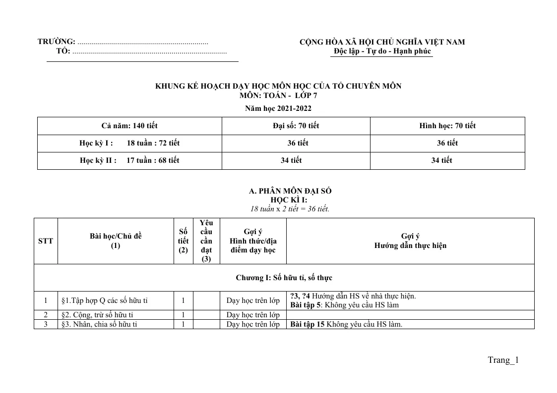 Kế Hoạch Dạy Học Môn Toán Lớp 7, 8, 9 Theo CV 4040