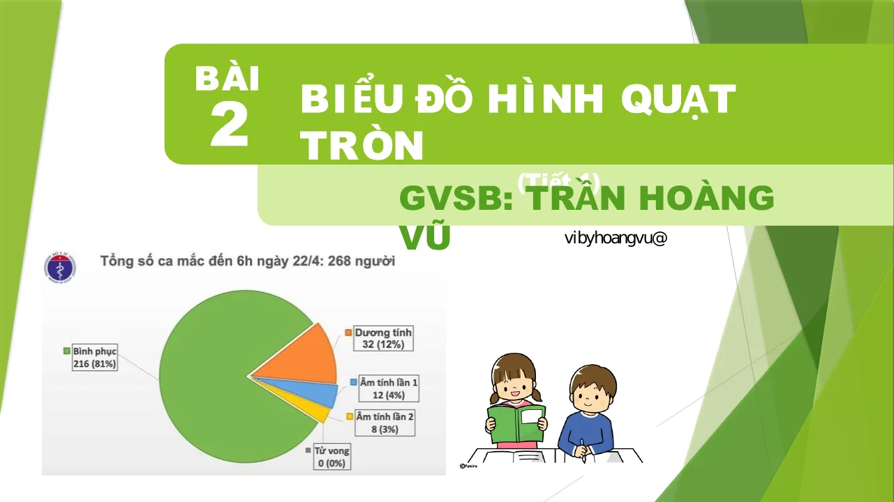 Giáo Án PowerPoint Toán 7 CTST Bài 2 Chương 5 Biểu Đồ Hình Quạt Tròn