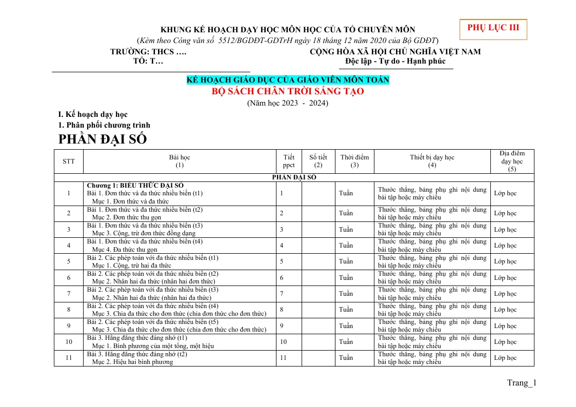 Kế Hoạch Giáo Dục Toán 8 2023 - 2024
