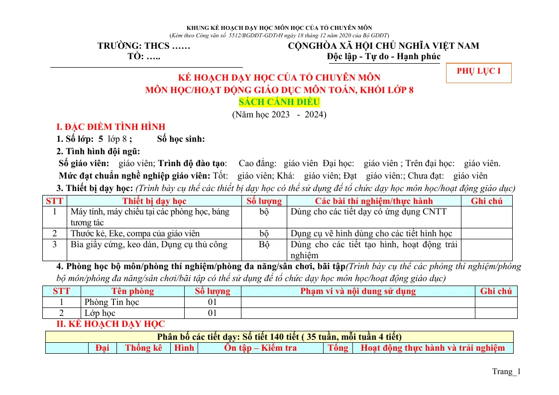 Kế Hoạch Dạy Học Tổ Chuyên Môn Toán 8 2023 - 2024