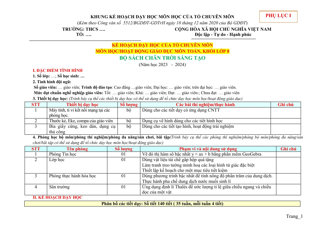 Kế Hoạch Dạy Học Toán 8 2023 - 2024