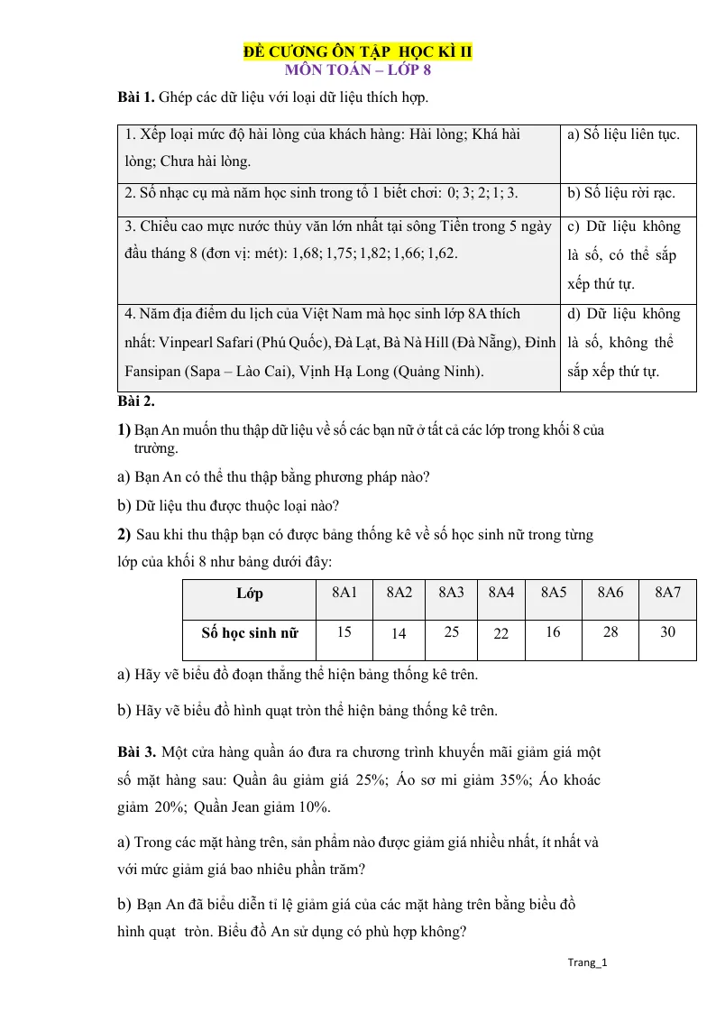 Đề Cương Ôn Tập Học Kỳ 2 Toán 8 2023 - 2024
